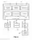 Fig. 03 - USER EXPERIENCE AND DEPENDENCY MANAGEMENT IN A MOBILE DEVICE