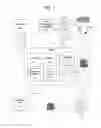 Fig. 02 - CURBSIDE CART DIRECT MARKETING SYSTEMS AND METHODS