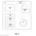 Fig. 04 - Digital prescreen targeted marketing system and method