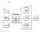 Fig. 01 - Loan origination software system for processing mortgage loans over a distributed network
