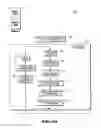 Fig. 04 - Loan origination software system for processing mortgage loans over a distributed network