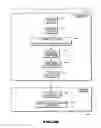 Fig. 05 - Loan origination software system for processing mortgage loans over a distributed network