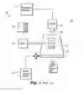 Fig. 02 - Method and system for processing an image of a biological specimen