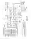 Fig. 12 - Automated centerline extraction method and generation of corresponding analytical expression and use thereof