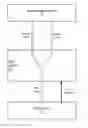 Fig. 01 - Object customization and accessorization in video content