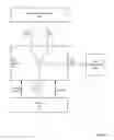 Fig. 09 - Object customization and accessorization in video content