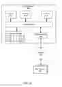 Fig. 22 - Object customization and accessorization in video content