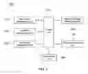 Fig. 02 - Method and system for generating crowd animation and computer-readable recording medium