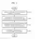 Fig. 02 - Method and apparatus for displaying plurality of different images of object