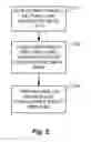 Fig. 03 - Meta-data inputs to front end processing for automatic speech recognition