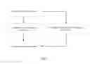 Fig. 02 - Self-adaptive intelligent voice device and method