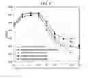 Fig. 07 - PERPENDICULAR MAGNETIC RECORDING MEDIUM
