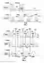 Fig. 02 - Setting operating parameters for memory cells based on wordline address and cycle information