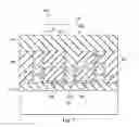 Fig. 07 - Method of semiconductor integrated circuit fabrication