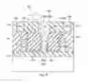 Fig. 09 - Method of semiconductor integrated circuit fabrication