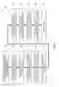 Fig. 02 - Method of manufacturing strained source/drain structures