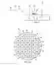 Fig. 02 - Methods for measuring the full well capacity of CMOS image sensors