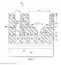 Fig. 08 - Via corner engineering in trench-first dual damascene process