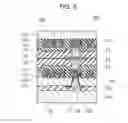 Fig. 09 - Semiconductor device and manufacturing method thereof