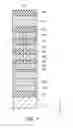 Fig. 08 - SEMICONDUCTOR MEMORY DEVICE
