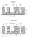 Fig. 06 - Power semiconductor device with dual field plate arrangement and method of making