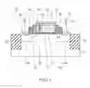 Fig. 02 - Multigate dual work function device and method for manufacturing same