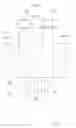 Fig. 02 - Photosensor having an emitter-encapsulating portion, receiver-encapsulating portion, and circuit-encapsulating portion connected to one another with a conductive leadframe