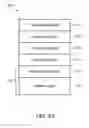 Fig. 06 - Method of CIGS absorber formation