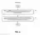 Fig. 05 - Method of fabricating a solar cell with a tunnel dielectric layer