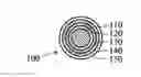 Fig. 01 - CYLINDRICAL SOLAR MODULE AND METHOD OF MAKING THE MODULE