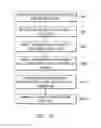 Fig. 22 - CYLINDRICAL SOLAR MODULE AND METHOD OF MAKING THE MODULE