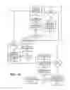 Fig. 04 - Transfer chamber metrology for improved device yield