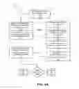 Fig. 09 - Transfer chamber metrology for improved device yield