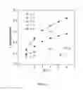 Fig. 09 - Creation of high-pinning microstructures in post production YBCO coated conductors