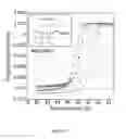 Fig. 12 - Creation of high-pinning microstructures in post production YBCO coated conductors