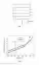 Fig. 02 - POLYMER SOLAR CELL AND PREPARATION METHOD THEREOF