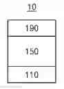 Fig. 01 - Condensed cyclic compound and organic light-emitting device comprising the same