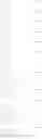 Fig. 92 - Condensed cyclic compound and organic light-emitting device comprising the same