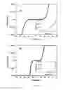 Fig. 12 - Nanofiber and photovoltaic device comprising patterned nanofiber