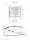 Fig. 03 - Organic light-emitting device