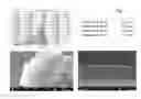 Fig. 05 - SI/C COMPOSITE ANODES FOR LITHIUM-ION BATTERIES WITH A SUSTAINED HIGH CAPACITY PER UNIT AREA