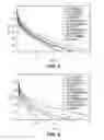 Fig. 04 - Non-PGM catalyst for ORR based on pyrolysed poly-complexes