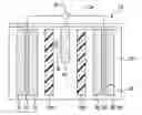 Fig. 01 - Electrochemical cell for lithium-based batteries