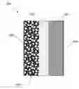 Fig. 01 - High capacity cathode