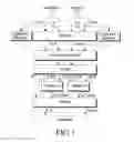 Fig. 02 - Apparatus and method for correcting error in mobile communication system using non-binary low-density parity-check codes