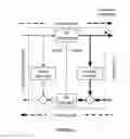 Fig. 02 - Systems and methods for hybrid self-interference cancellation