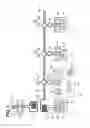 Fig. 02 - Communication system