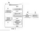 Fig. 06 - Zero touch deployment of multi-tenant services in a home network environment