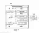 Fig. 07 - Zero touch deployment of multi-tenant services in a home network environment