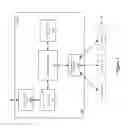Fig. 02 - Static routes for logical routers